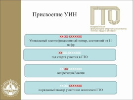 Что такое УИН в ВФСК ГТО? Что такое УИН в ВФСК ГТО? .